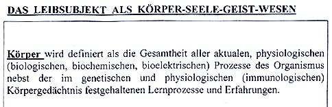 Körper -Seele-Geist